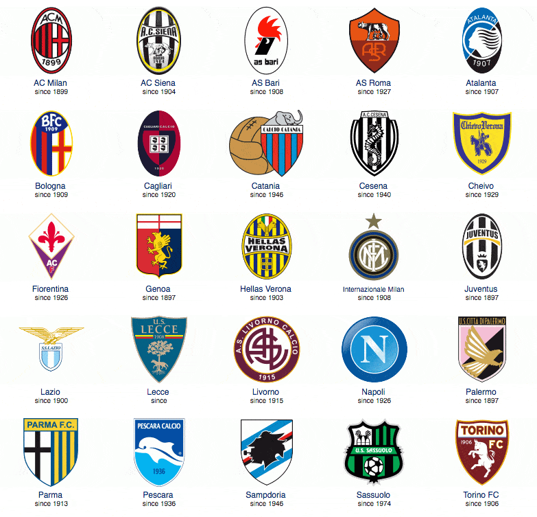 过往欧冠14次出现单赛季前6战全胜球队，最终仅2队夺冠（欧冠史上14次单季前6战全胜，最终仅2队加冕冠军）